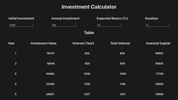 Investment Calculator